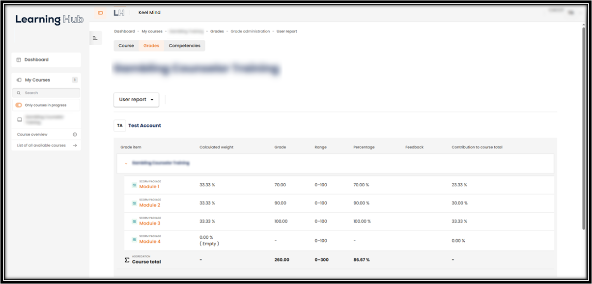 The Learning Hub Dashboard - B.png